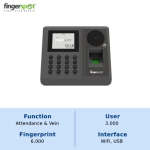FINGERSPOT Revo WDV-204BNC