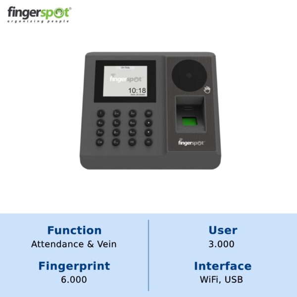 FINGERSPOT Revo WDV-204BNC
