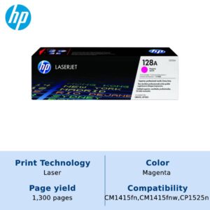 HP Magenta Toner 128A